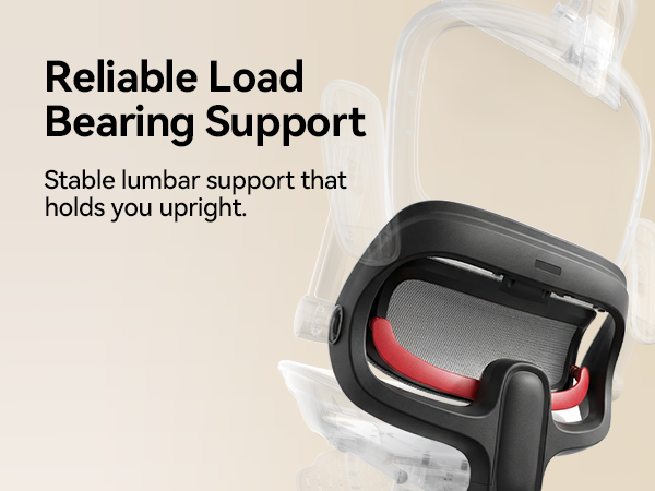 Stable Support