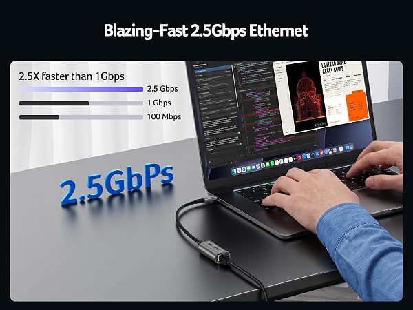 Blazing-Fast 2.5Gbps Ethernet