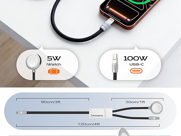 100w usb c charger