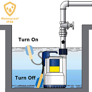 sump pump float switch