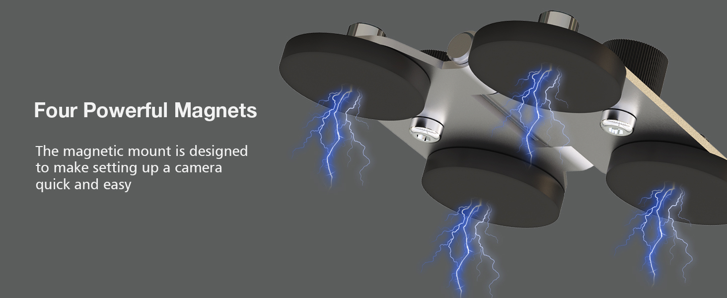 game changer camera