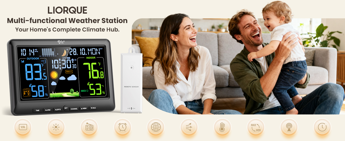 Weather Stations