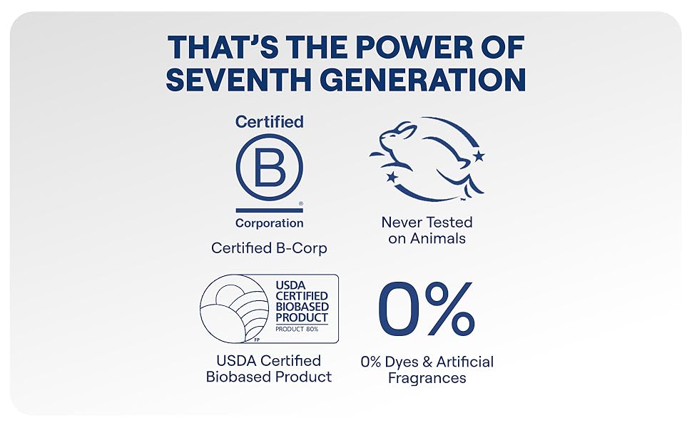 7th Generation Fresh Breeze Cleaner