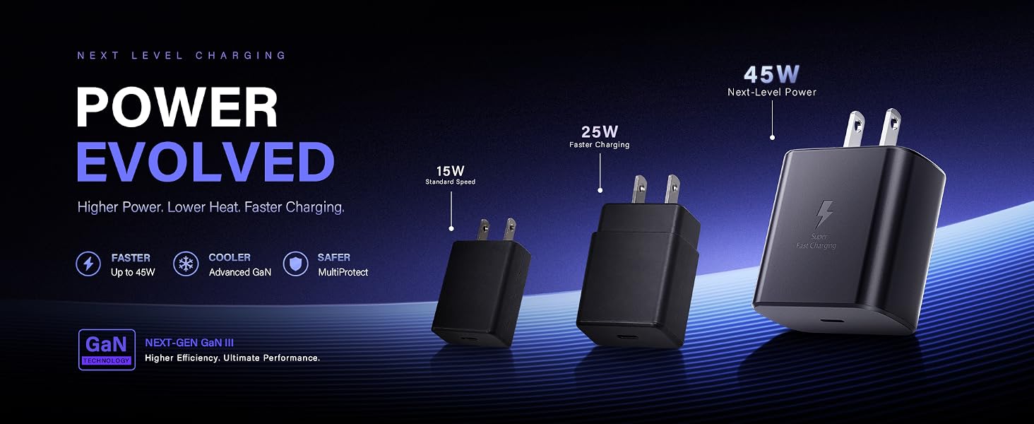 Samsung Gan Chagrer