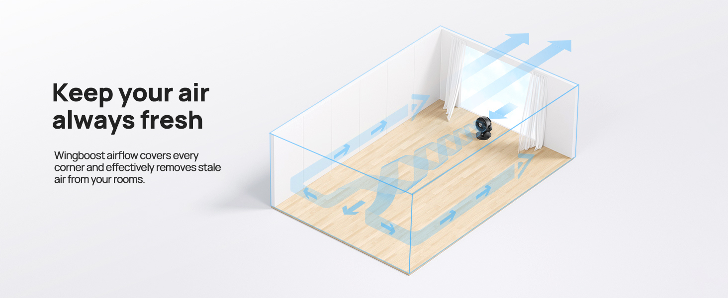 Dreo Desk Fan Small Oscillating Air Circulator, Portable Fan for Bedroom Whole Room Office Desktop