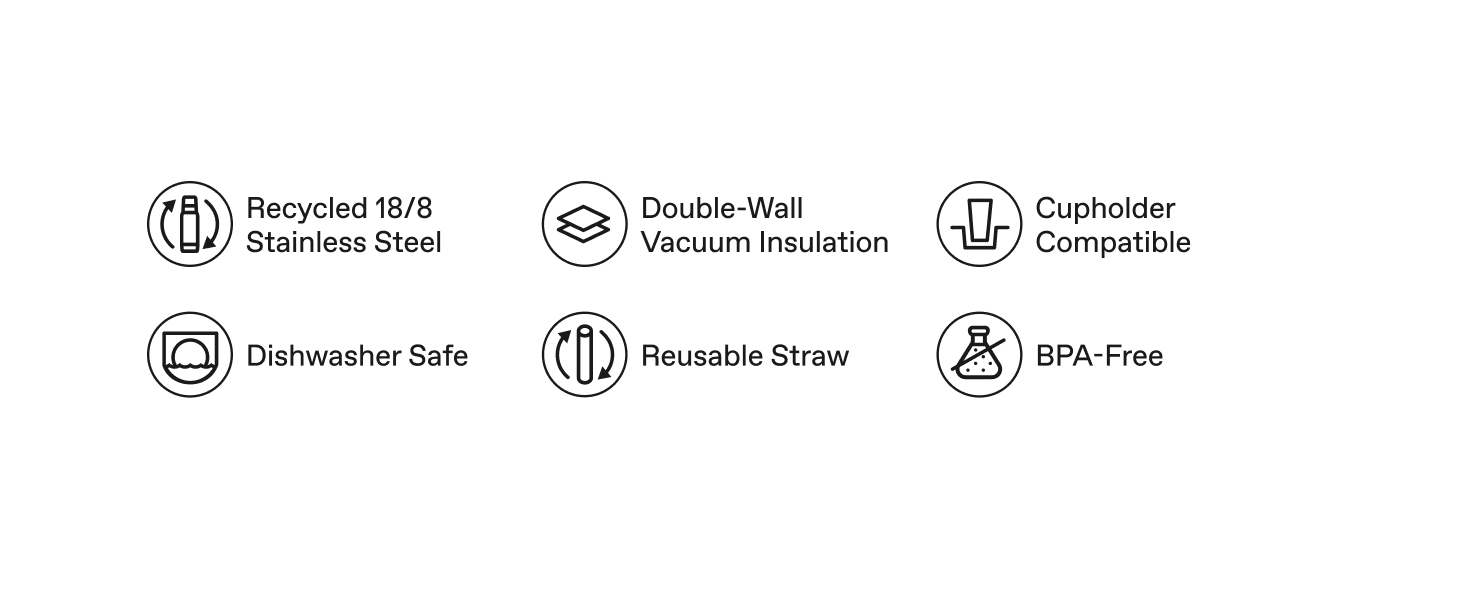 Dishwasher Safe, Cupholder Compatible, Reusable Straw