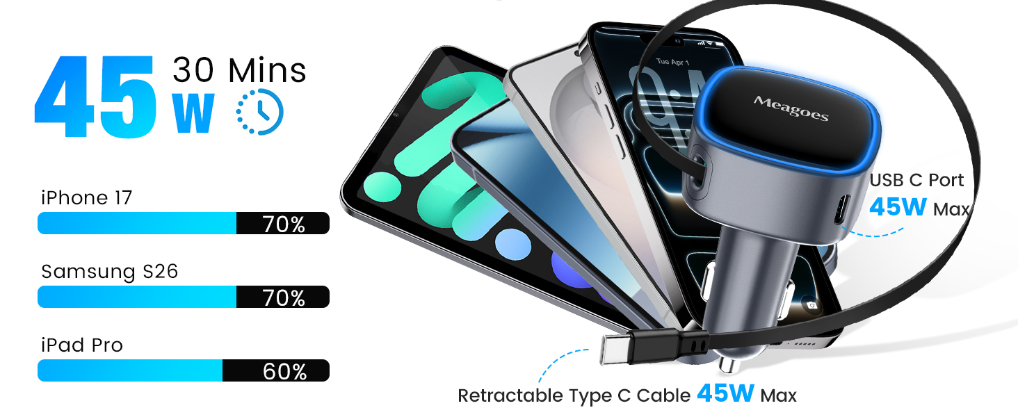 Retractable Car Charger USB C,Road Trip Essentials Gifts for Men Women