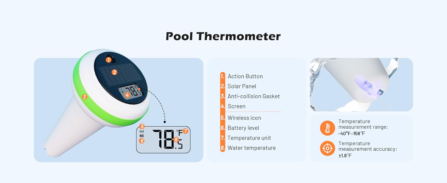 INKBIRD Solar Wireless Pool Thermometer with 7-in-1 WiFi Gateway Swimming Pool Thermometer