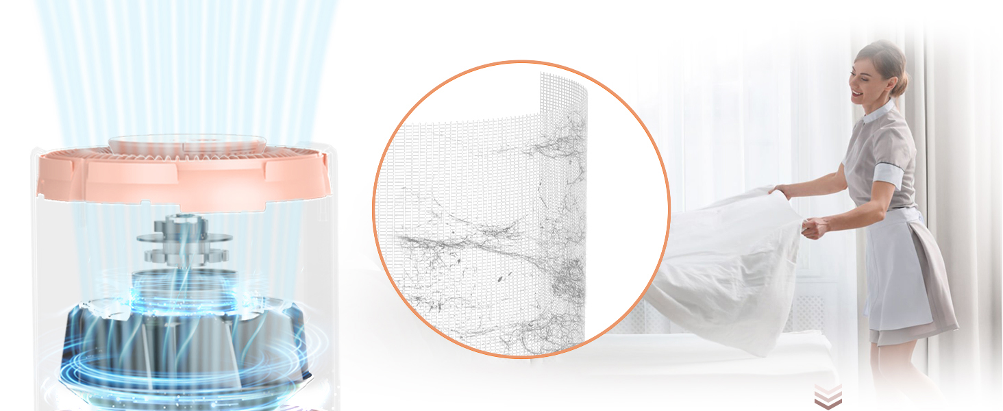 bedroom air purifier