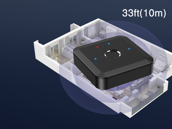 Bluetooth transmitter for home stereo