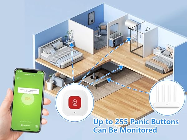 Multi-Terminal Monitoring