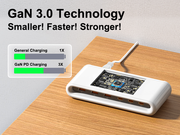 USB charging station built in GaN technology
