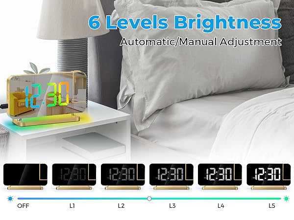 Projection Alarm Clock for Bedroom,7.4" LED Mirror Digital Clock Large Display