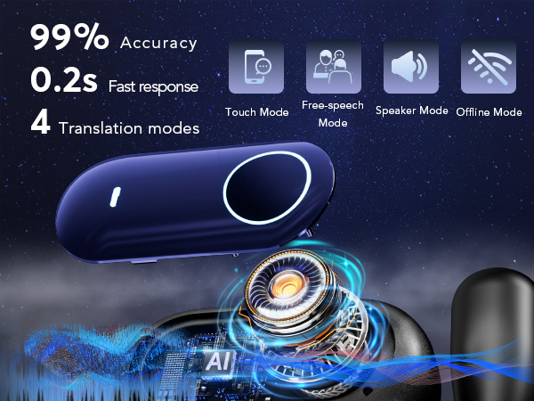 4 Translation modes