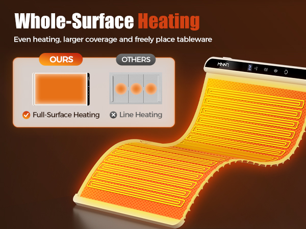 warming trays for food