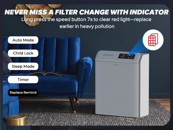 air purifier for home