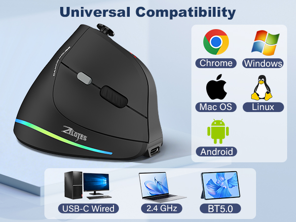 Universal Compatibility
