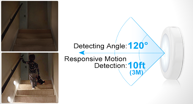 Motion Sensor LED Night Light