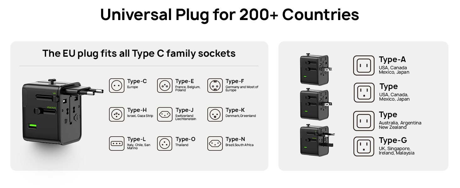 Travel Adapter