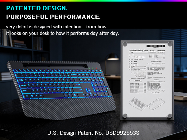 wireless keyboard and mouse with patented design