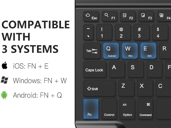 bluetooth keyboard and mouse combo