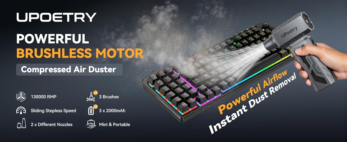 POWERFUL BRUSHLESS MOTOR