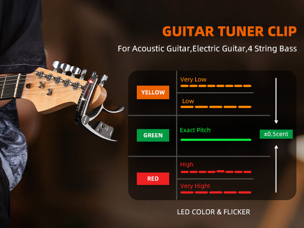 2 in 1 guitar capo tuner