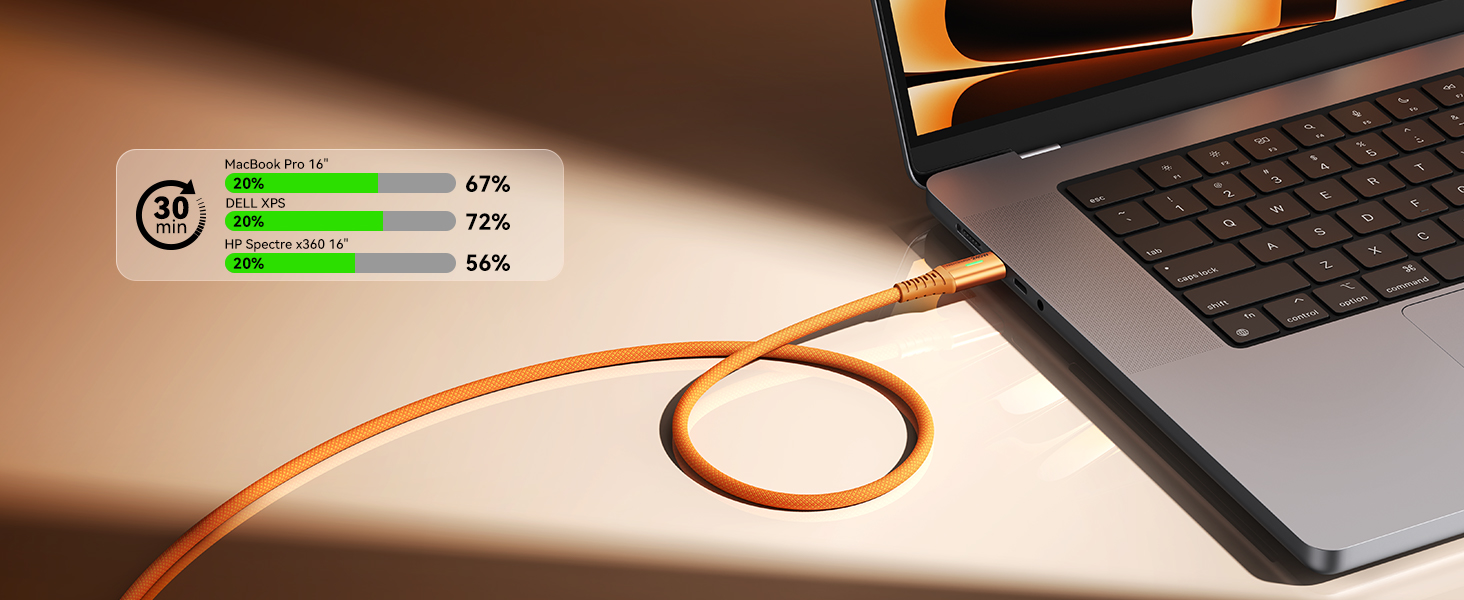 INIU USB C to USB C Cable, 240W Fast Charging Type C Charger Cord, Flight, [6.6ft+6.6ft Orange]