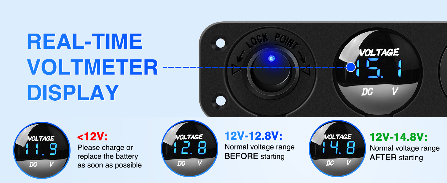 4 in 1 ON/Off Charger Socket Panel PD Type C and QC 3.0 USB charger