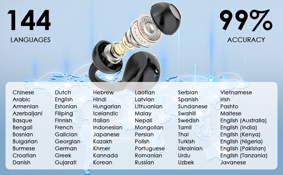 144 LANGUAGES