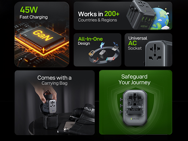 Universal Power Adapter