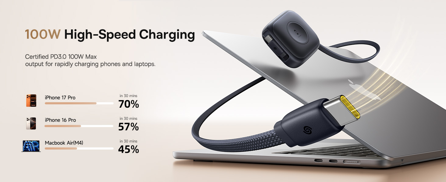 Baseus Retractable USB C Cable 3ft