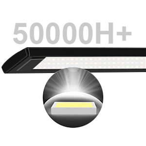 LED Desk Lamp with USB Ports,Touch Desk Lamps for Home Office with 5 Color Modes