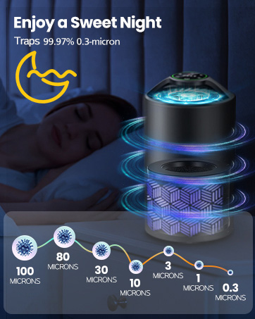 tolife air purifier filter