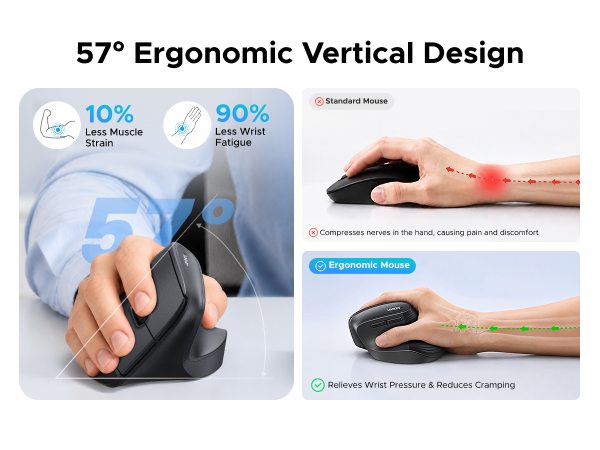 ergonomic mouse