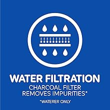 water filtration charcoal filter removes impurities