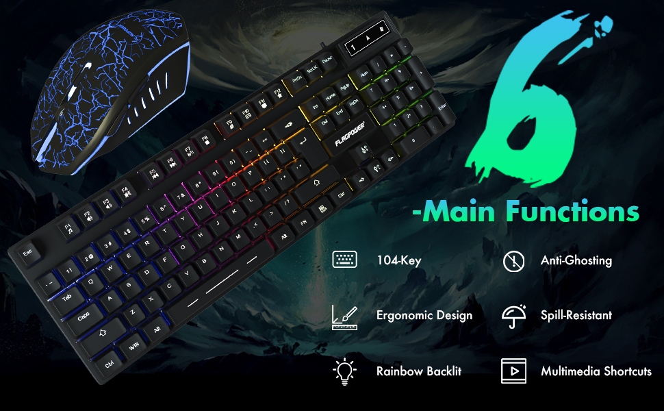 6 Main Functions of this Keyboard and Mouse Combo