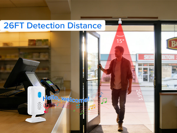Vertical detection 15°