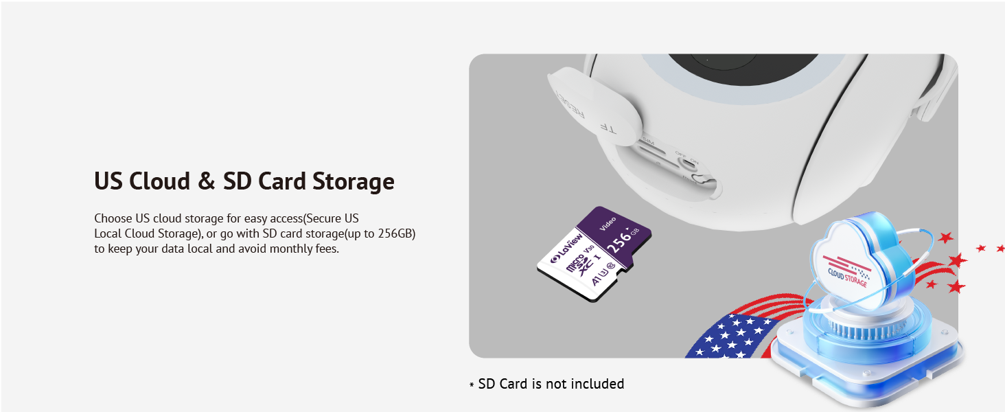 US Cloud &amp; SD Storage
