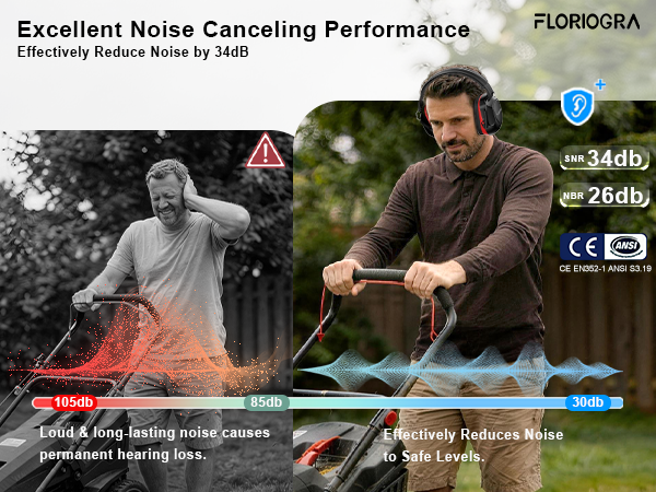 Excellent Noise Canceling Performance