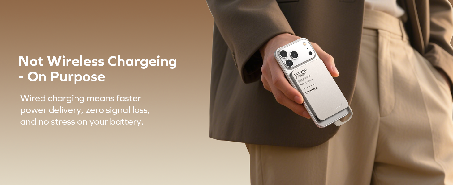 Text reads 'Product Details'. Technical diagram showing charging orientation and features of wireless charging device with circular patterns and directional indicators.