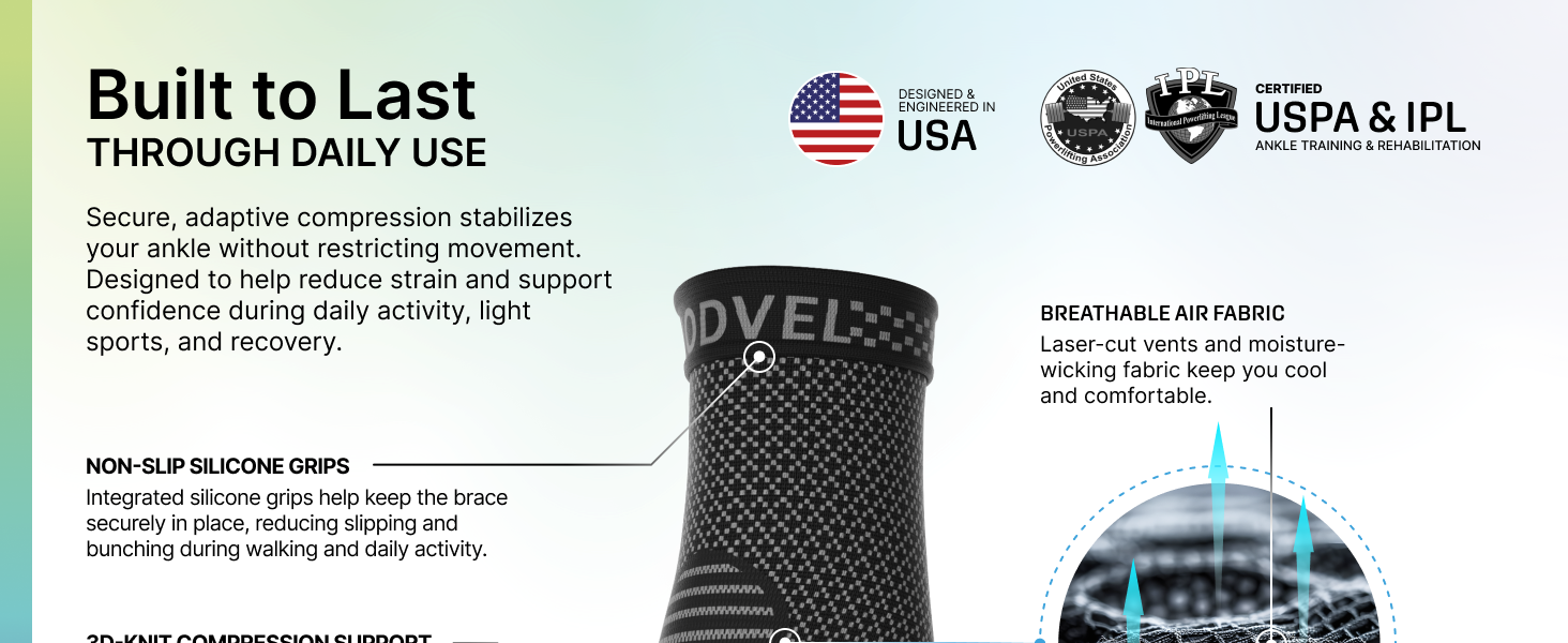 Modvel Ankle Brace Built To Last