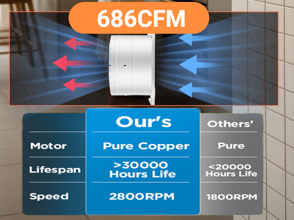 Exhaust Fan 2
