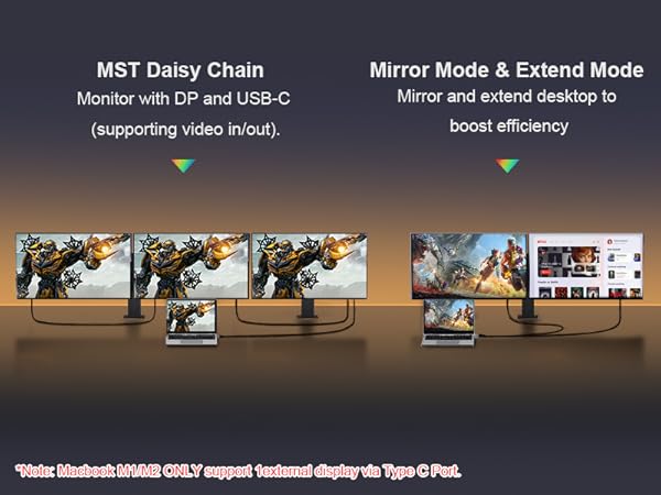 Mirror Mode &amp;amp;amp; Extend Mode