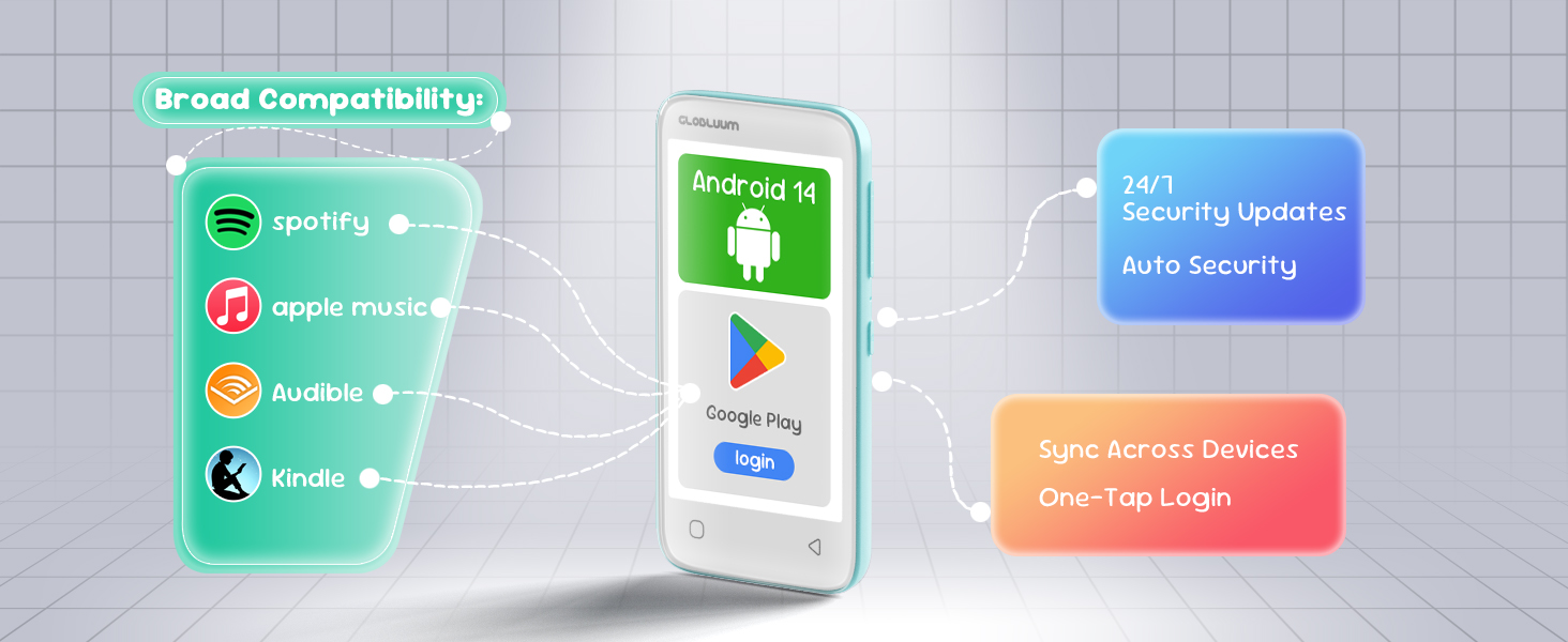 Kids’ MP3 player with Android 14, Google Play updates, Spotify, Audible, Kindle support