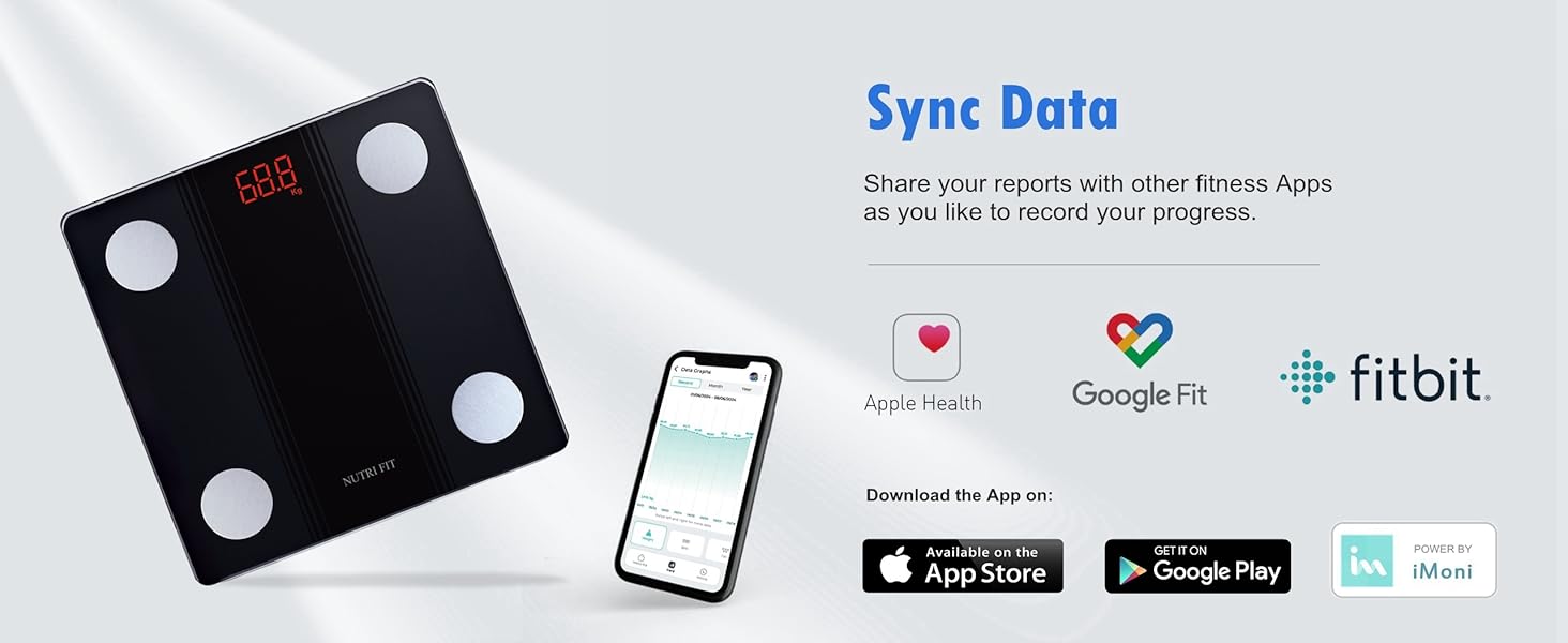 IF1131D Sync Data