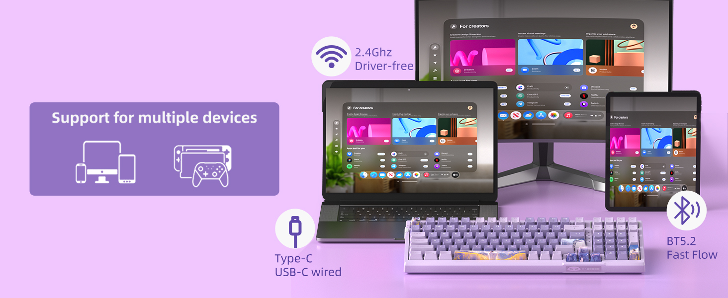 Triple-Mode Connection