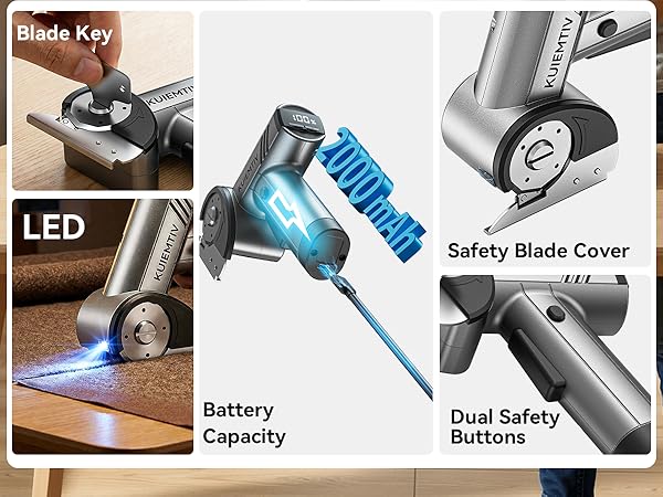 rotary cutter for fabric