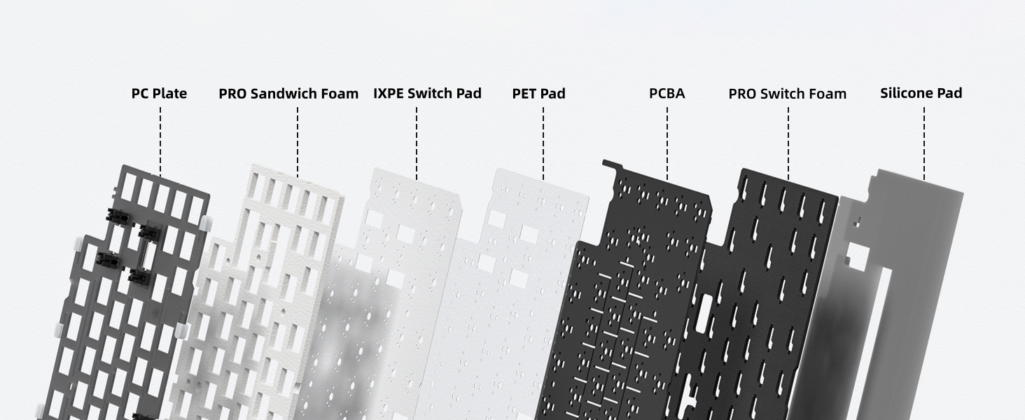 75% Wireless Mechanical Gaming Keyboard Bluetooth 5.0/2.4GHz/USB C Thocky Creamy Keyboard