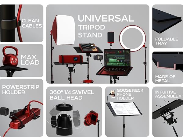 Utilise all the features: cable clips, powerstrip holder, 360 1/4 adapter, phone holder